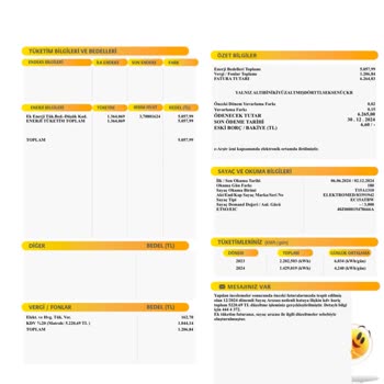Kullanılmayan Dükkan İçin Haksız Elektrik Faturası