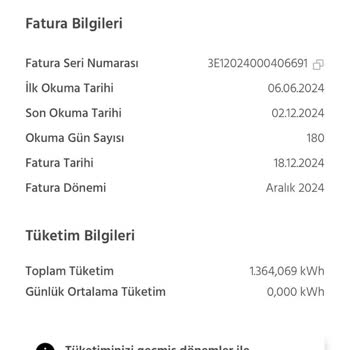 Kullanılmayan Dükkan İçin Haksız Elektrik Faturası