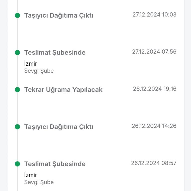 Trendyol Express İle Kayıp Kargo Macerası