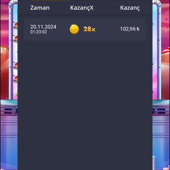 Matbet Oyunlarda Haksız Müdahale ve Kazanç Eksikliği