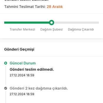 Aras Kargo Güzeloba Şubesi: Teslimat Sorunları Ve İletişim Eksikliği