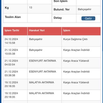 Sürat Kargo Bahçeşehir Şubesi Teslimat Sorunu