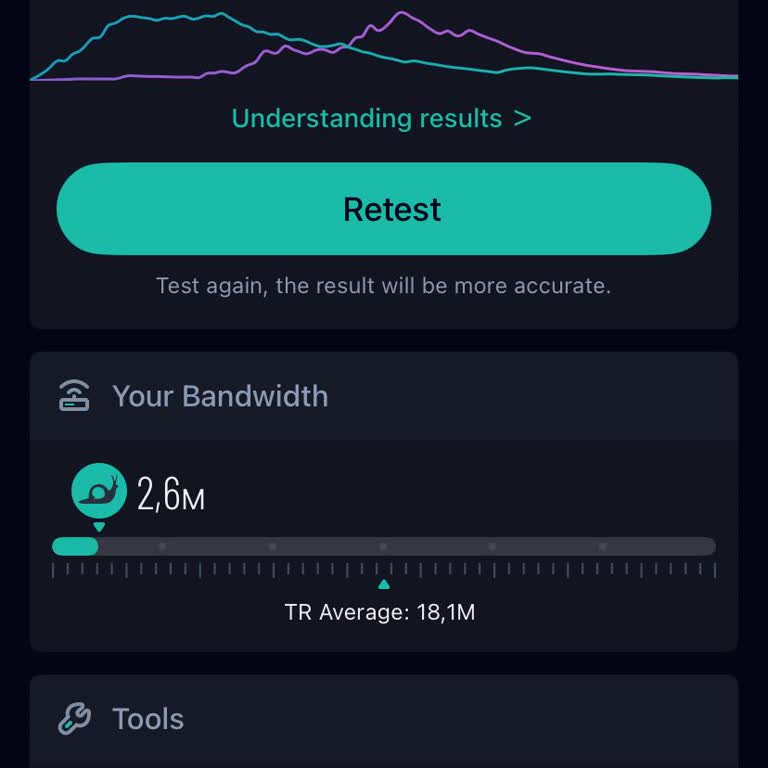 Migros'ta İnternet Hızı Ve Fatura Ödeme Sorunları