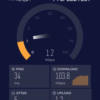 TÜRKSAT Kablo Net İle Sürekli Yaşanan Bağlantı Sorunları