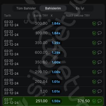 Jojo Bet'te Bahislerde Şanssızlık Ve Güven Sorunu