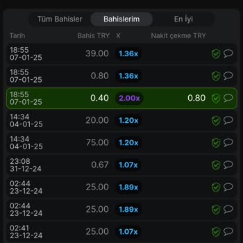 Jojo Bet'te Bahislerde Şanssızlık Ve Güven Sorunu