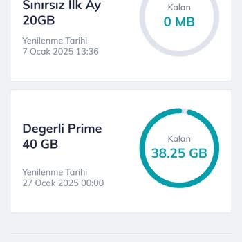 Sınırsız Sosyal Medya Paketi Sorunu Ve Yanlış Fatura Tarifesi