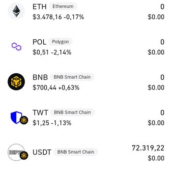 Trust Wallet Yatırımlarımın Blokajı Ve Çekim Sorunu