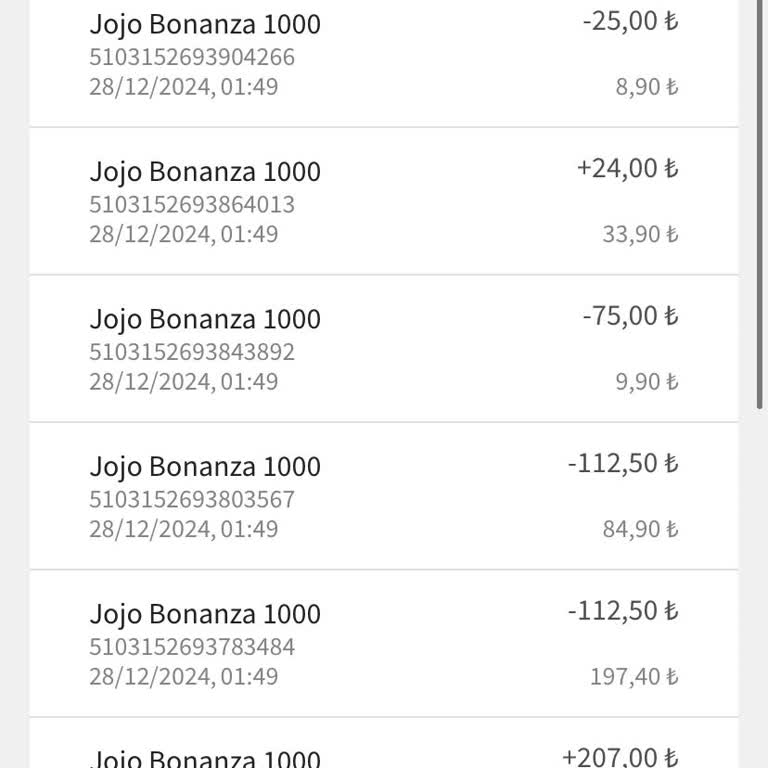 Jojobet'te Hesabımda Yetkisiz İşlem: 2300 TL Kayboldu