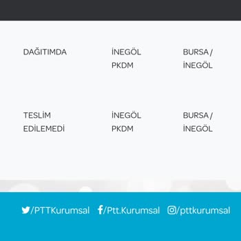 PTT Kargo Dağıtım Sorunu Ve Yanıltıcı Bilgilendirme