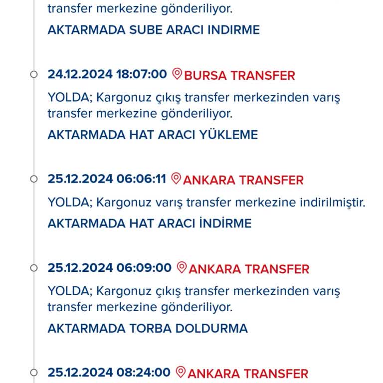 Aras Kargo Teslimat Gecikmesi Ve İletişim Sorunu