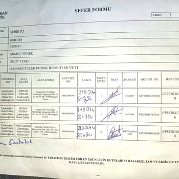 Eksik Ürün Ve İade Sorunu