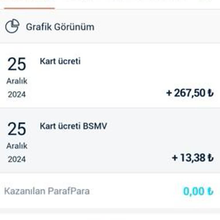 Haksız Kart Ücreti İadesi Talebi