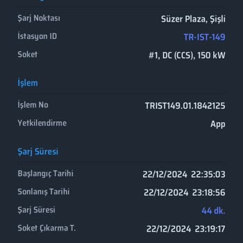 Eşarj Hizmetinde Beklenmedik Otopark Ücreti Şoku