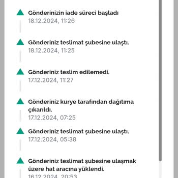Karaca Ve Bovo Arasında Kayıp İade Süreci