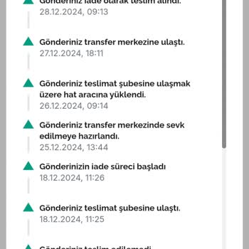 Karaca Ve Bovo Arasında Kayıp İade Süreci