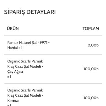 Sipariş Verdim, Ne Kargo Ne İade Var!