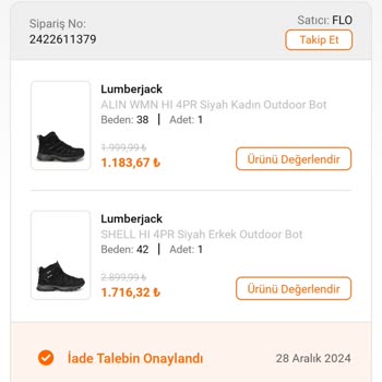 Sipariş İptali Ve Ekstra Ücret Sorunu
