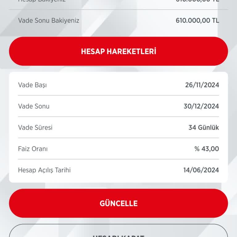 Vadeli Hesap Bakiyesi Sorunu Ve Banka İletişim Eksikliği