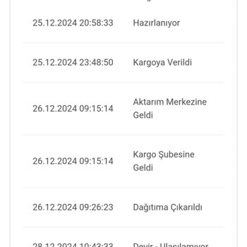 Teslimat Sorunları Ve İletişim Eksikliği