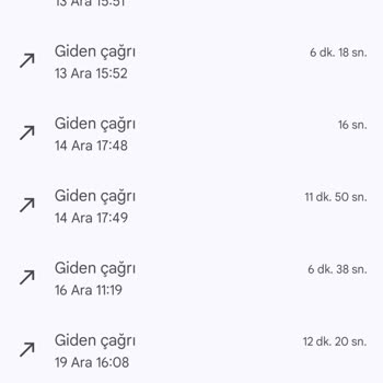 Vodafone Ev İnterneti Nakil Sorunu: 18 Günlük Bekleyiş Ve Çözülmeyen Mağduriyet