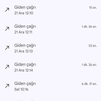 Vodafone Ev İnterneti Nakil Sorunu: 18 Günlük Bekleyiş Ve Çözülmeyen Mağduriyet