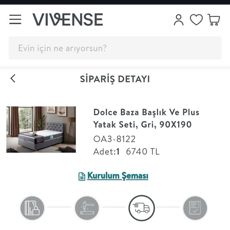 Teslimat Sorunu Ve İletişimsizlik