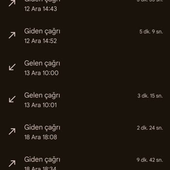 Trendyol Ve Kargo Firmasının Güvenilirliği Sorgulanıyor: İade Sürecinde Yaşanan Sorunlar