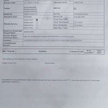 Televizyon Alışverişinde Kırık Ürün Ve İletişim Sorunları