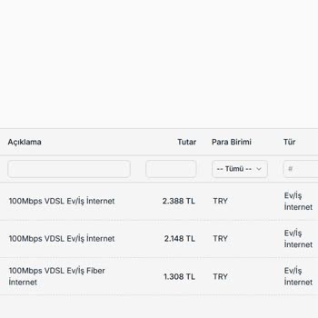 İnternet Hizmeti İadesinde Yaşanan Sorun