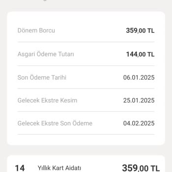 Kullanılmayan Kredi Kartına Haksız Aidat Şoku