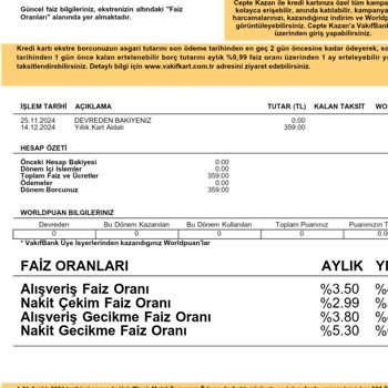 Kullanılmayan Kredi Kartına Haksız Aidat Şoku