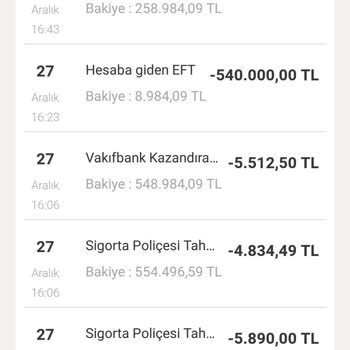 VakıfBank'ta İstenmeyen Sigortalar Ve Ücret İadesi Sorunu