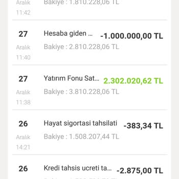 VakıfBank'ta İstenmeyen Sigortalar Ve Ücret İadesi Sorunu