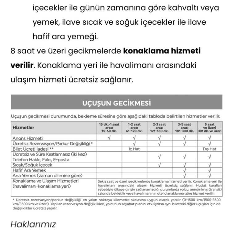 Uçuş Rötarı Ve İlgisizlikle Geçen Zorlu Yolculuk