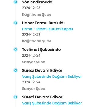 Zara Online Siparişim Teslim Edilmiyor: Çözüm Bekliyorum