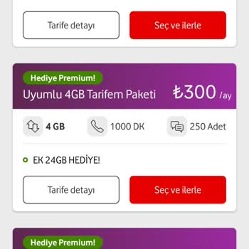 Uygun Tarife Bulunamaması Ve Taahhüt Yenileme Sorunu