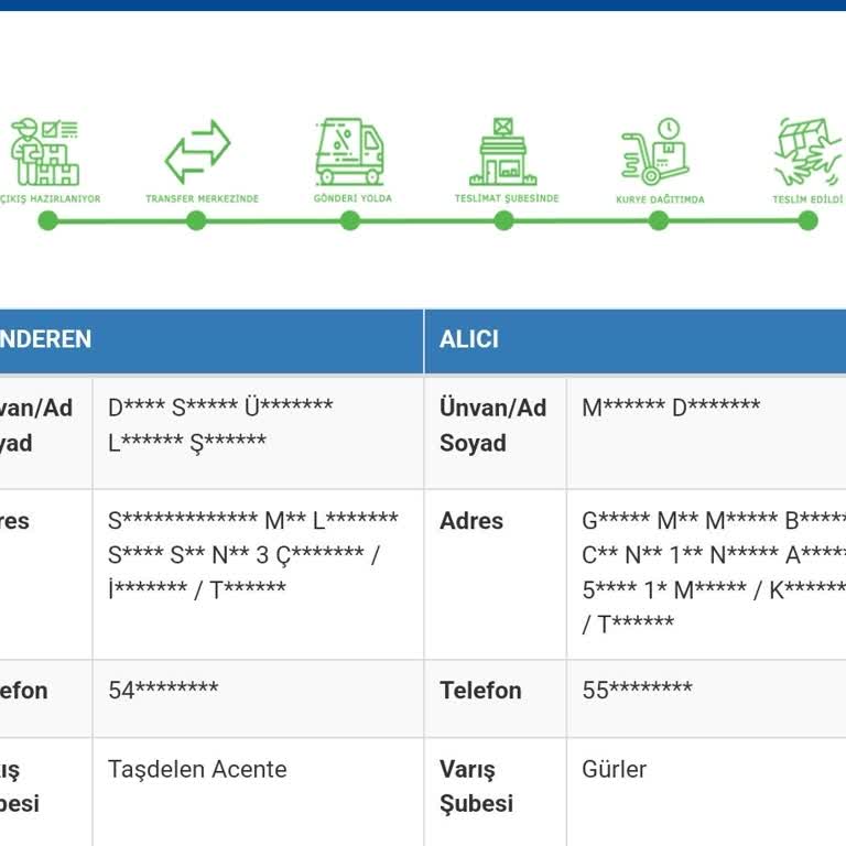 Kargom Teslim Edilmeden Teslim Edildi Gösterildi