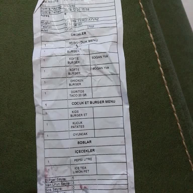 Eksik Ürün Ve Ulaşılamaz Müşteri Hizmeti Sorunu