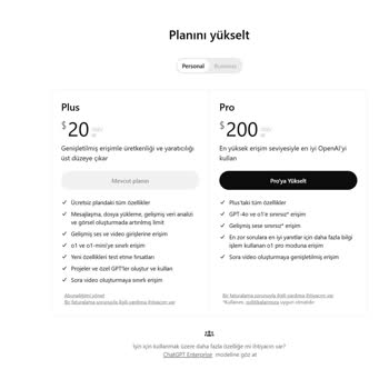 Mesaj Gönderme Sorunu Ve Çözüm Talebi