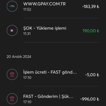 Yanlış Hesaba Gönderilen Para Ve İade Sorunu