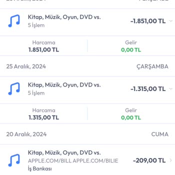 Apple Üzerinden İzinsiz Para Çekimi