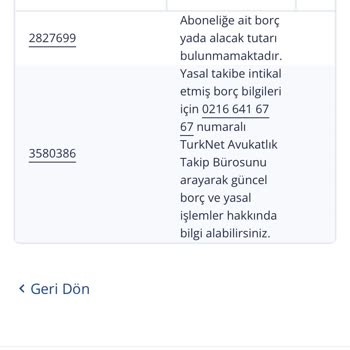 Haksız İcra Şoku: İletişim Eksikliği Ve Borç Bilgilendirme Sorunu