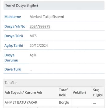 Haksız İcra Şoku: İletişim Eksikliği Ve Borç Bilgilendirme Sorunu
