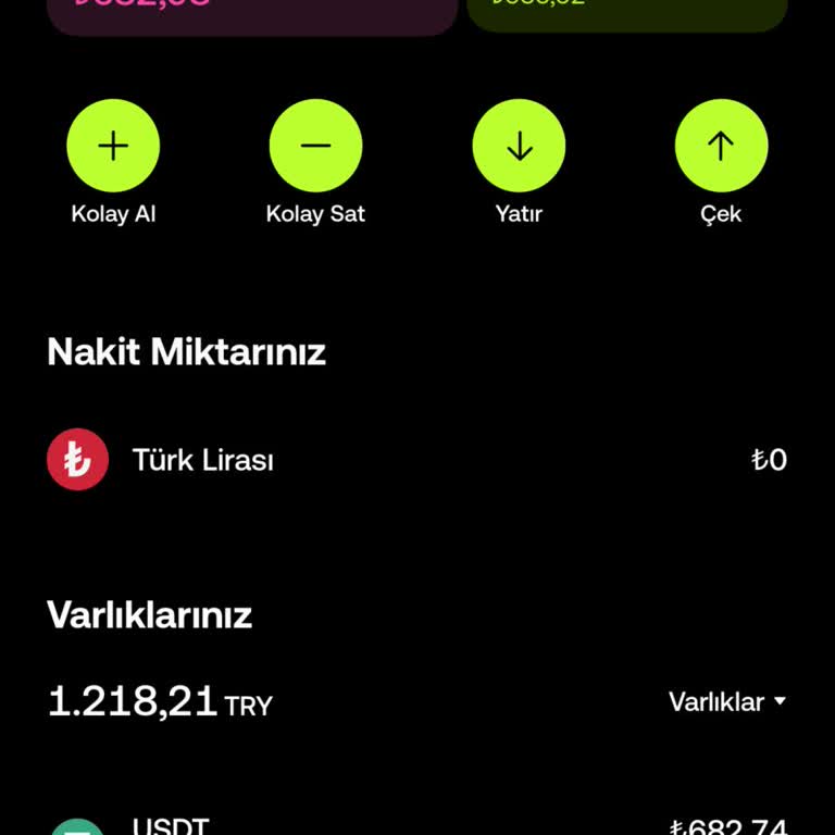 Hediye Kampanyası Hayal Kırıklığı