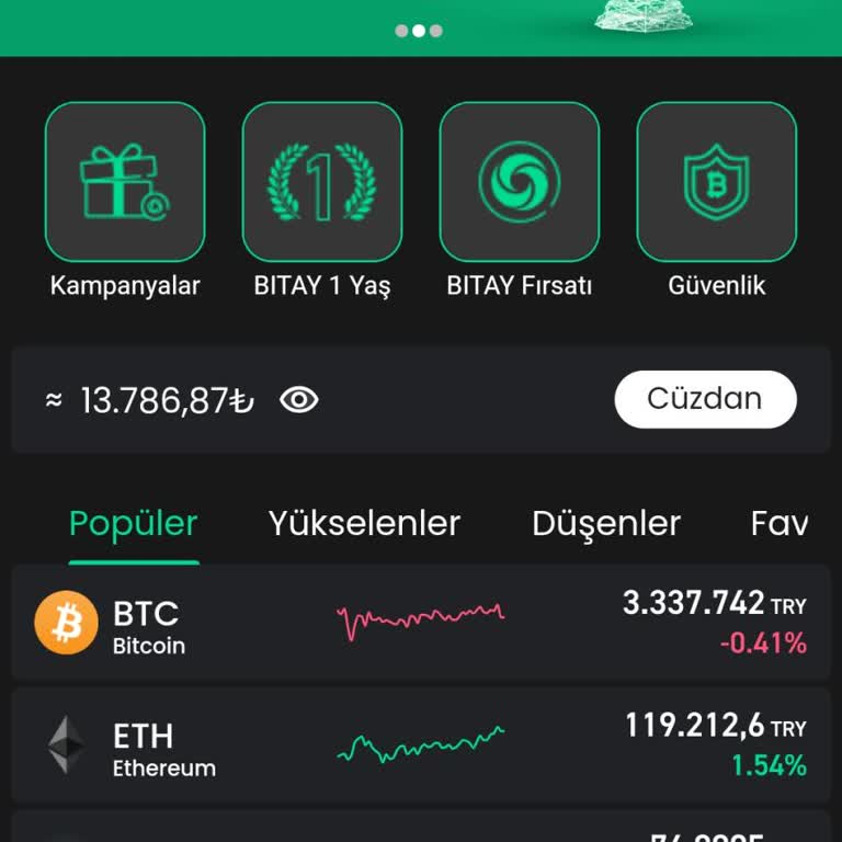 Bitay'a Yönelik Sürekli Şikayetlerime Cevap Alamıyorum