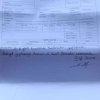 Doğtaş Teslimat Gecikmesi Ve Müşteri Hizmetleri Sorunu