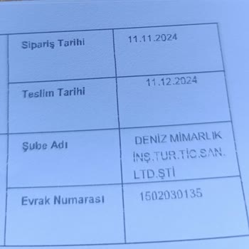 Doğtaş Teslimat Gecikmesi Ve Müşteri Hizmetleri Sorunu