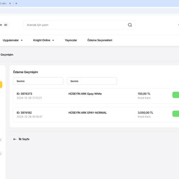 Yanlış Yönlendirme Ve İptal Edilen Satın Alma Deneyimi