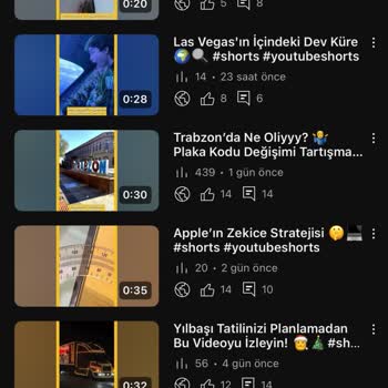 YouTube Kanalımın İzlenme Sorunları